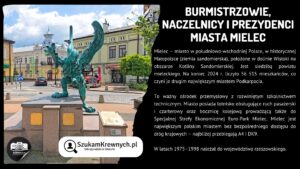 Read more about the article Burmistrzowie, naczelnicy i prezydenci miasta Mielec