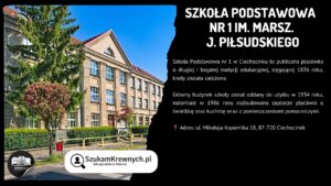 Read more about the article Dyrektorzy i kierownicy Szkoły Podstawowej nr 1 w Ciechocinku do 1945 r.