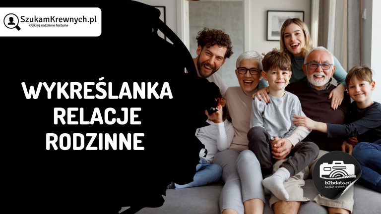 SzukamKrewnych.pl - SzukaKrewnych wykreslanka relacje rodzinne
